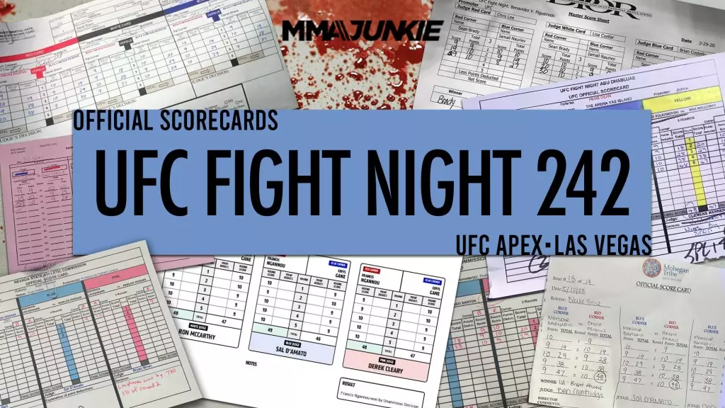 The Official Scorecards of UFC Fight Night 242