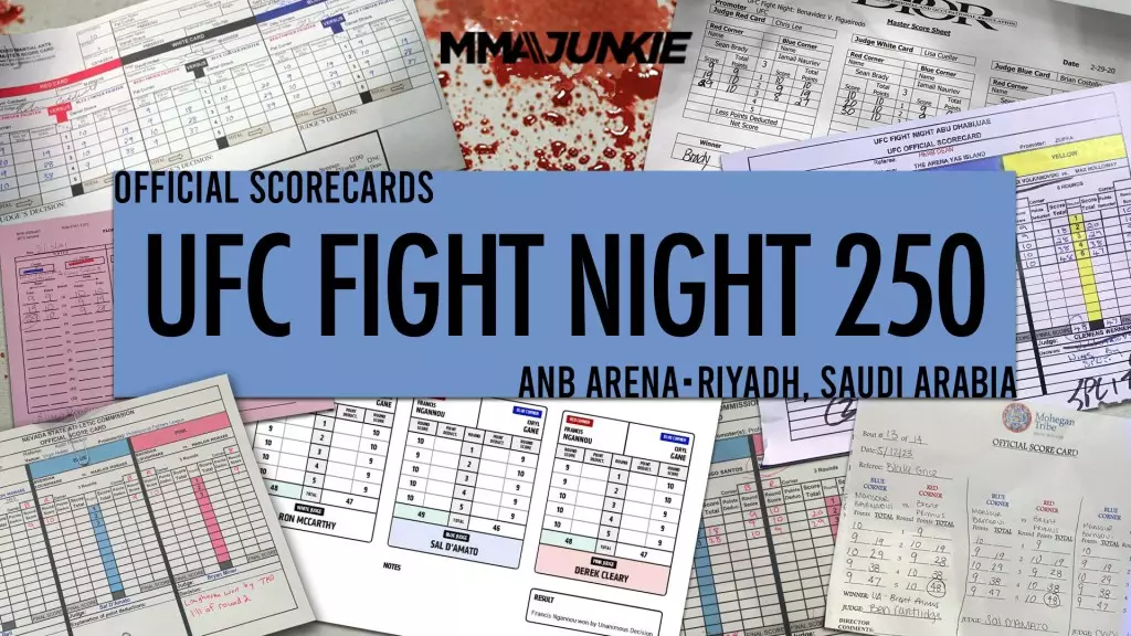 UFC Fight Night 250: An Analysis of Results and Performances