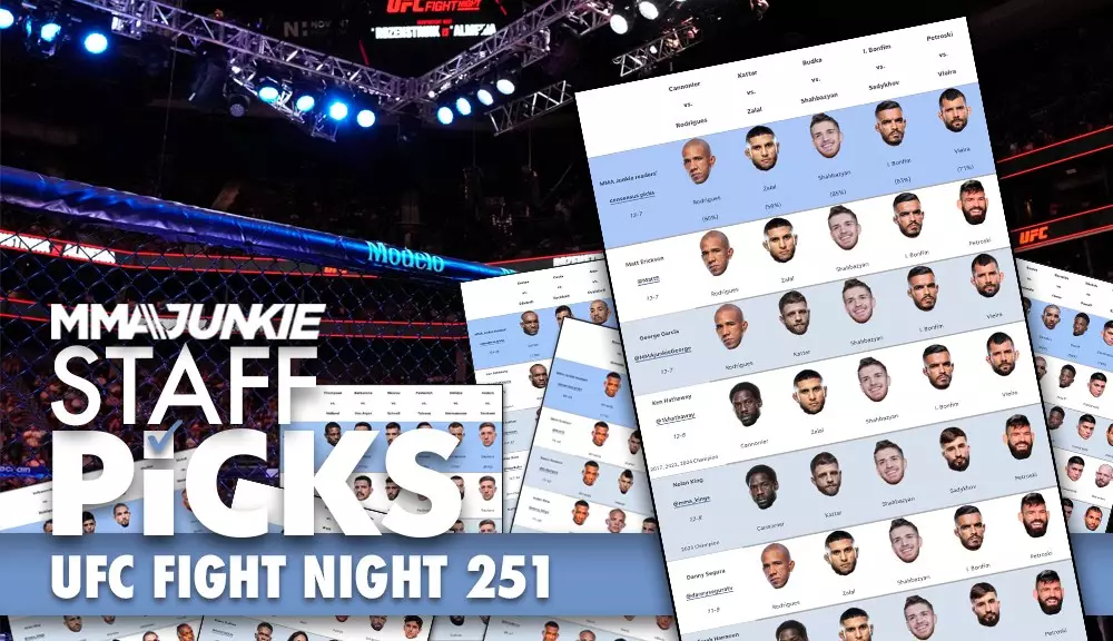 UFC Fight Night 251: Analyzing the Matchups and Predictions